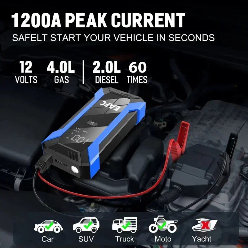 12V urządzenie do uruchamiania – Portable Jump Starter recenzja i cena