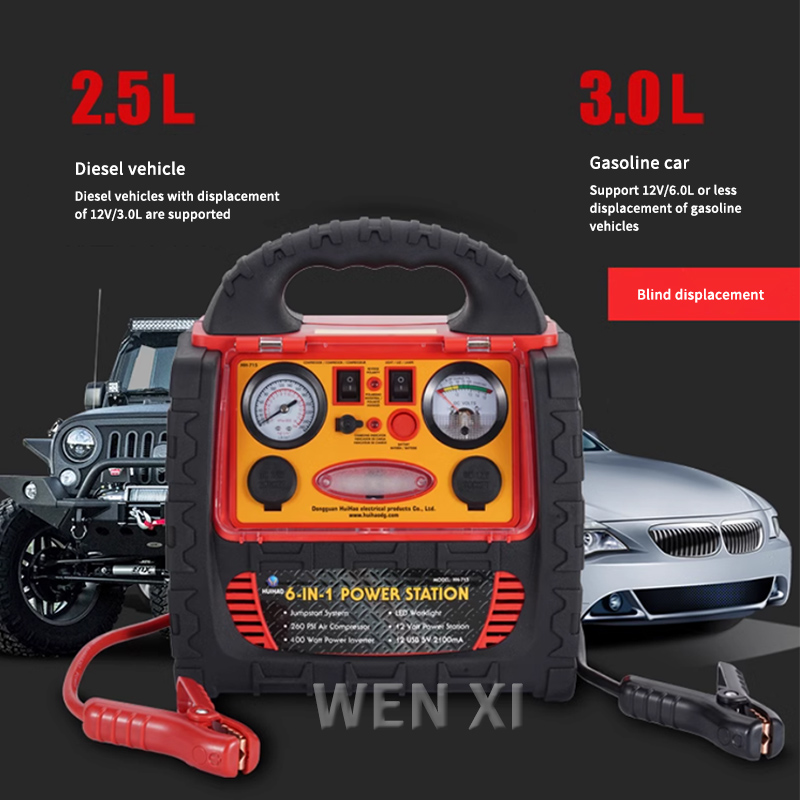 Przenośna stacja zasilania 12/ – Portable Jump Starter recenzja i cena