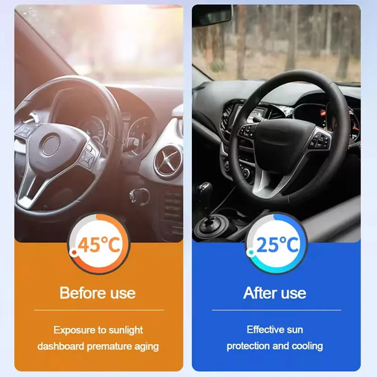 Osłona przeciwsłoneczna na prz – Car Accessories Outside recenzja i cena